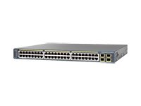 WS-C2975GS48PSL-RF